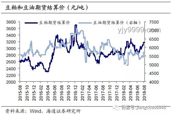 今晚美国CPI：关税通胀传导的首次真正考验